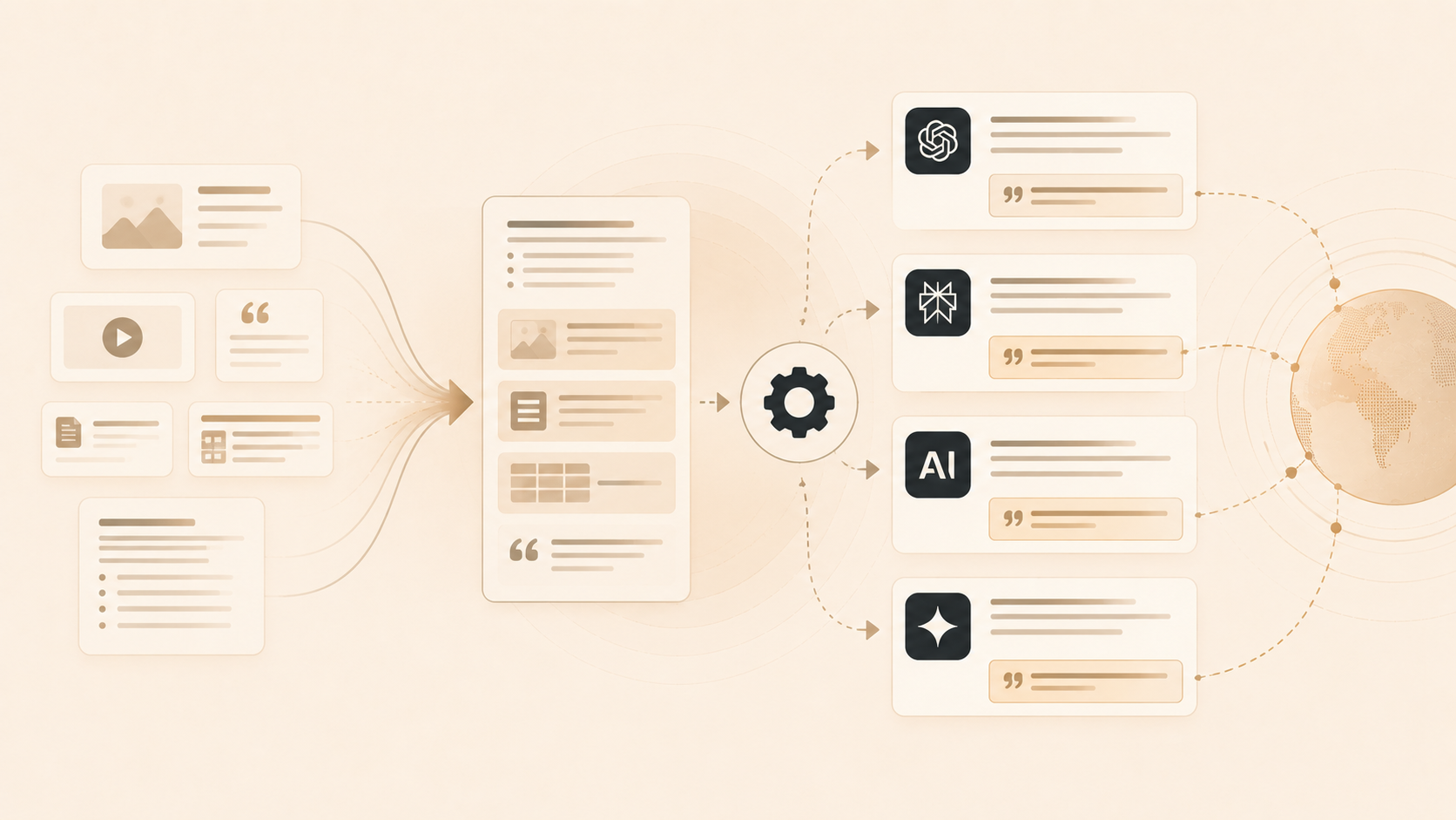 Generative Engine Optimization Platforms
